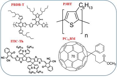 Comparative Investigation of Fullerene PC71BM and Non-fullerene ITIC-Th Acceptors Blended With P3HT or PBDB-T Donor Polymers for PV Applications